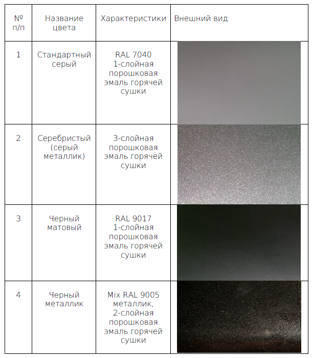 Tsveta_elektrokolyaski_Poni_list_1 (1).png Tsveta_elektrokolyaski_Poni_list_1 (1).png