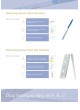 Alere™ Drug Screen Urine оптом