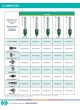 Amvex Catalog