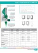 Amvex Catalog