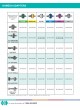 Amvex Catalog