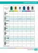 Amvex Catalog