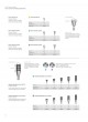 Astra Tech Implant System for OsseoSpeed TX