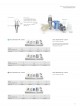 Astra Tech Implant System for OsseoSpeed TX