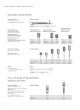 Astra Tech Implant System for OsseoSpeed TX