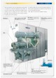Blowers оптом