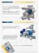 Blowers оптом