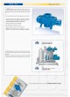 Blowers оптом