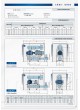 Blowers оптом