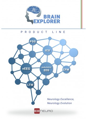 Brain Explorer - EEG Product Line оптом