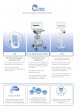 Brain Explorer - EEG Product Line оптом