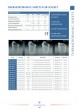 CATALOG 2021 RRF оптом