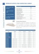 CATALOG 2021 RRF оптом