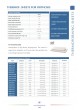 CATALOG 2021 RRF оптом
