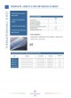 CATALOG 2021 RRF оптом