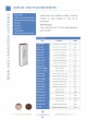 CATALOG 2021 RRF оптом