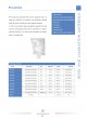 CATALOG 2021 RRF оптом