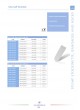 CATALOG 2021 RRF оптом