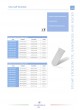 CATALOG 2021 RRF оптом