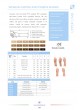 CATALOG 2021 RRF оптом
