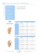 CATALOG 2021 RRF оптом
