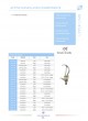 CATALOG 2021 RRF оптом