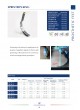 CATALOG 2021 RRF оптом