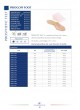 CATALOG 2021 RRF оптом