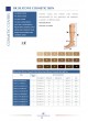 CATALOG 2021 RRF оптом