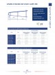 CATALOG 2021 RRF оптом