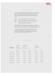 Catalogue 2021 оптом