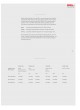 Catalogue 2021 оптом