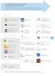 Catalogue 2021 - About Lemi оптом