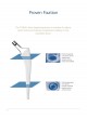 CORAIL® Hip System Design Rationale