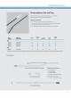 Discover products for minimally invasive drainage procedures. оптом