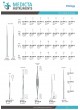 ENT Instruments оптом