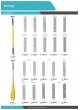 ENT Instruments оптом