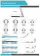 ENT Instruments оптом
