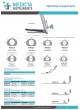 ENT Instruments оптом