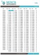 ENT Instruments оптом