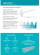 Eurolimus™ Sirolimus Eluting Coronary Stent System / coronary stent / cobalt-chromium / drug eluting оптом
