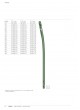 Expert Tibia Nail