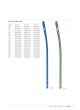 Expert Tibia Nail