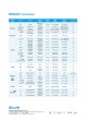 Finecare™ FIA Meter Plus