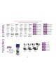 General Catalogue 2020 оптом