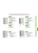 General Catalogue 2020 оптом