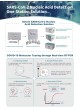 Getein COVID-19 Testing Solution