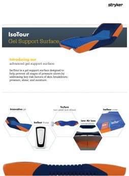 IsoTour Gel Support Surface