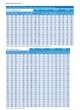 KONE MonoSpace 500 Planning Guide