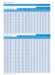 KONE MonoSpace 500 Planning Guide